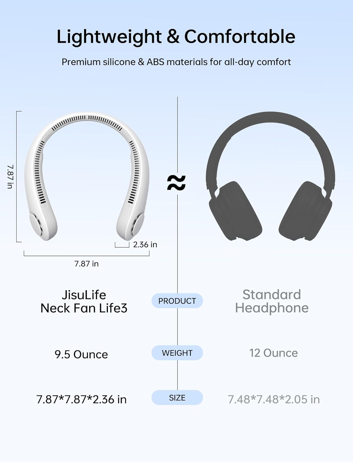 Cool Breeze Neck Companion