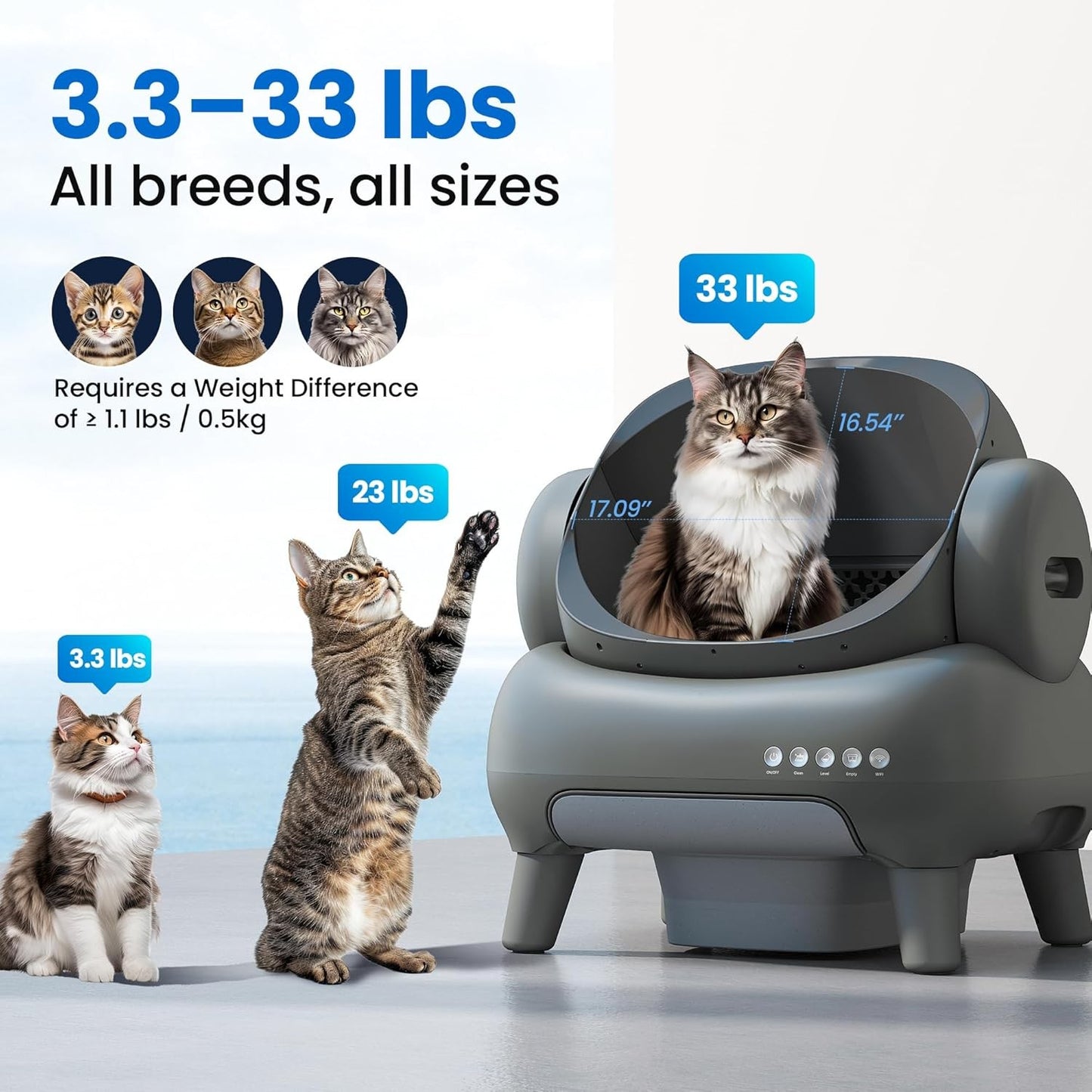 PurrClean Pro