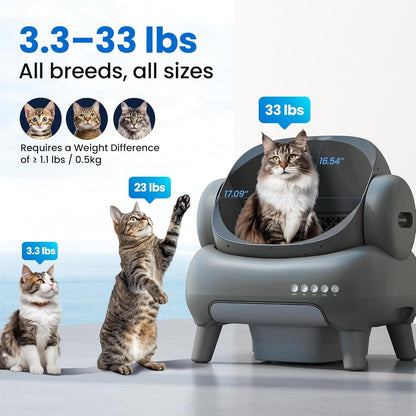 PurrClean Pro